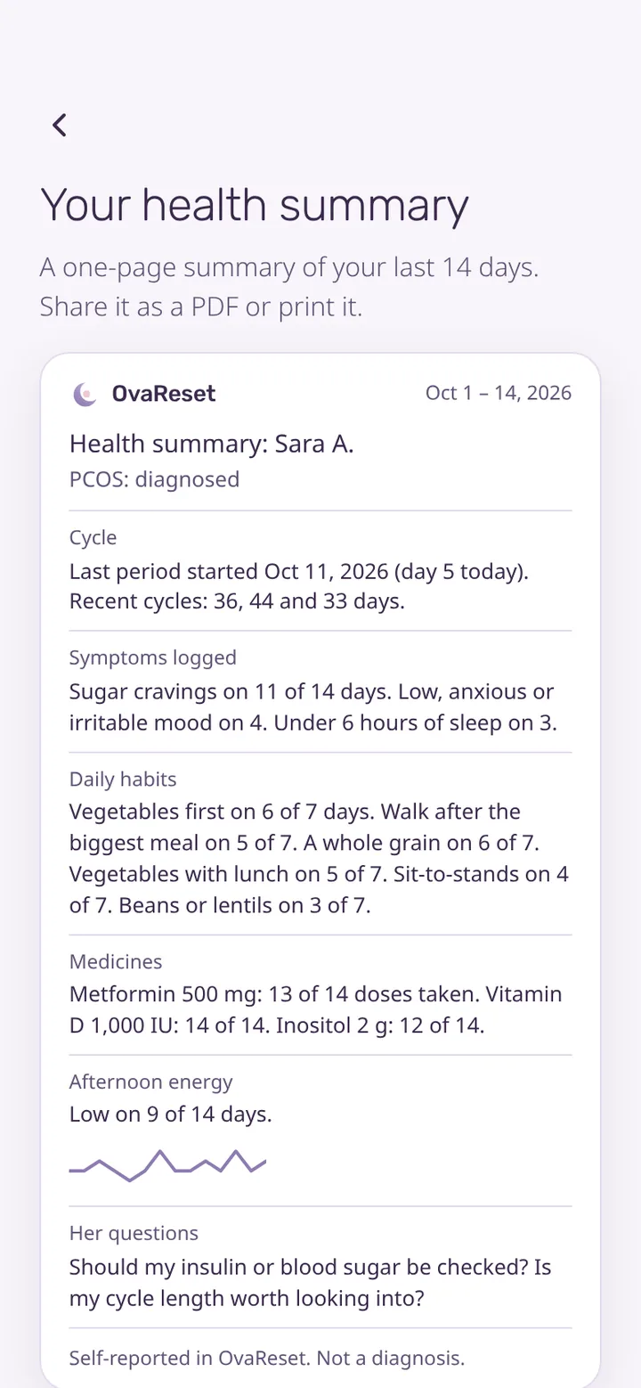 Health summary screen: a one-page summary of your last 14 days, to share as a PDF